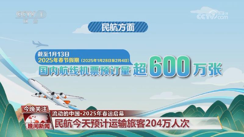 作为NBA
